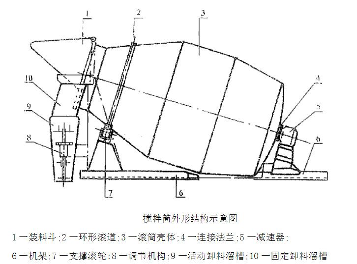 出料是什么工作原理_罗马棉布料是什么面料